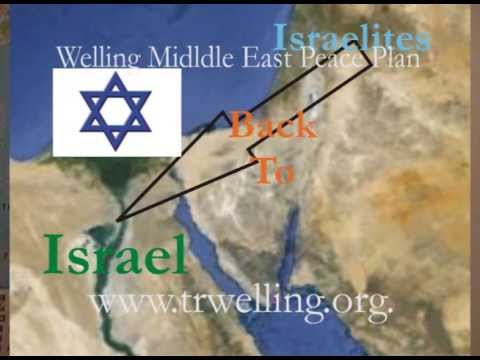 Welling Middle East Peace Plan Project